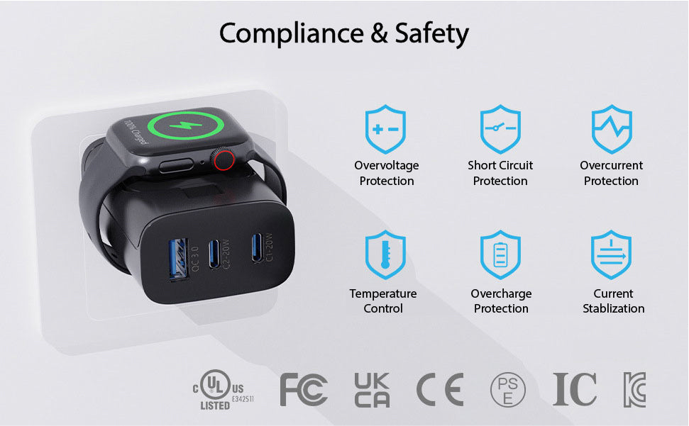 193TN All-in-One Wall Charger with Smart Watch Compatibility